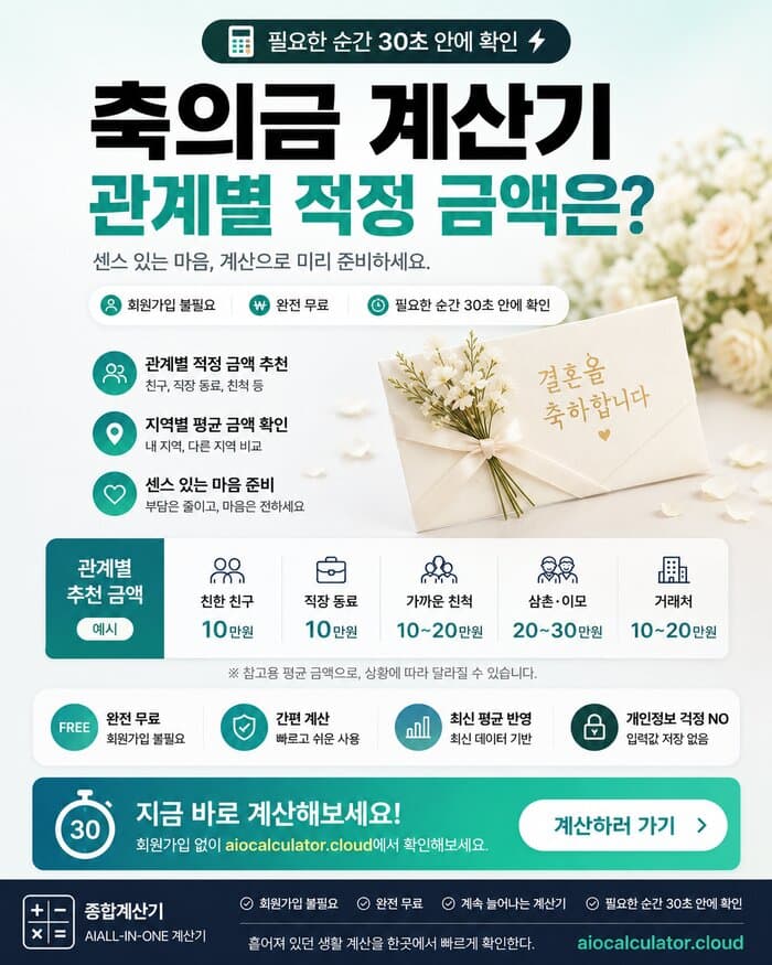 SNS 콘텐츠 디자인 카드뉴스
